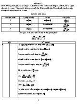 Đề cương ôn tập môn Đại số Lớp 9 (Có hướng dẫn giải)